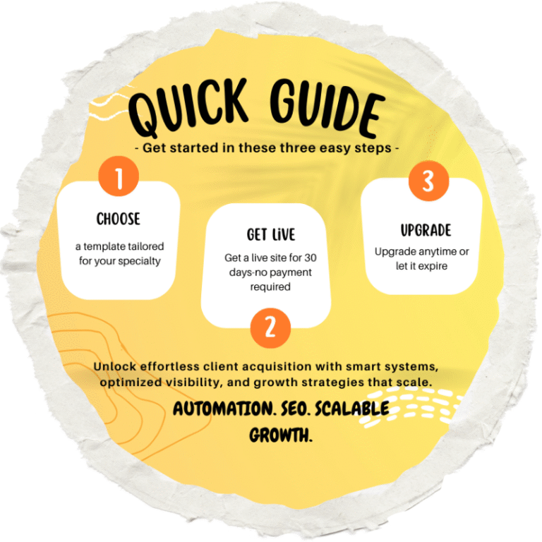 ACS QUICK GUIDE